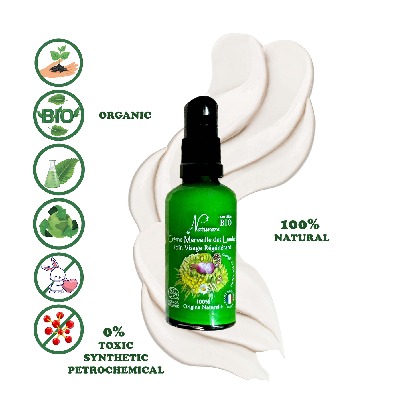 COFFRET ANTIOXYDANT – Soin Anti-Âge pour la Peau