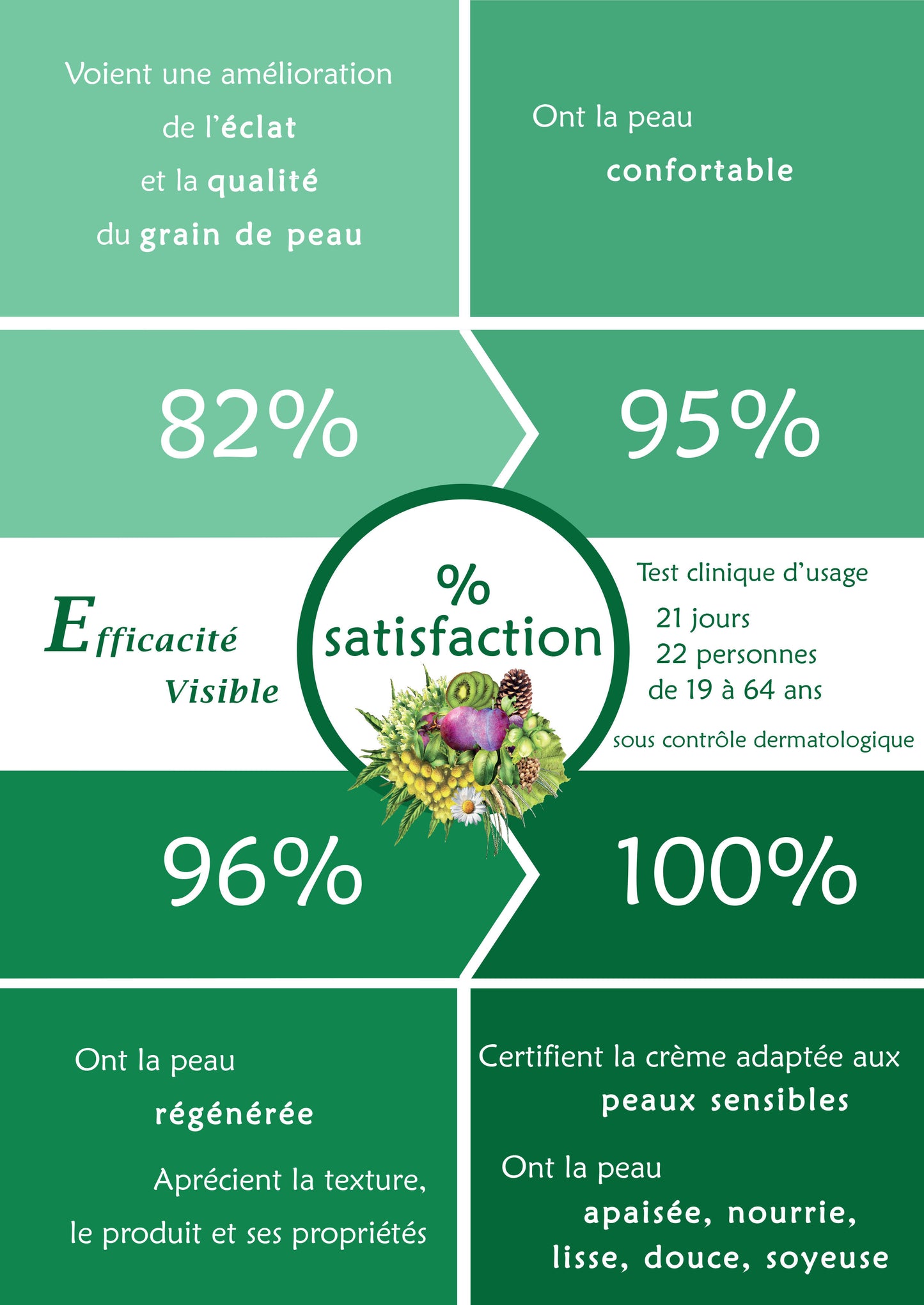 TRIO - Merveille des Landes ORGANIC 150mL