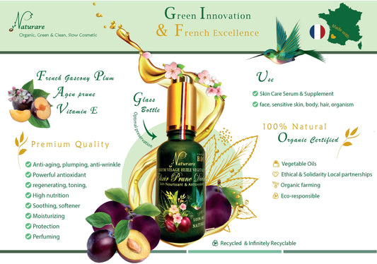 COFFRET ANTIOXYDANT – Soin Anti-Âge pour la Peau
